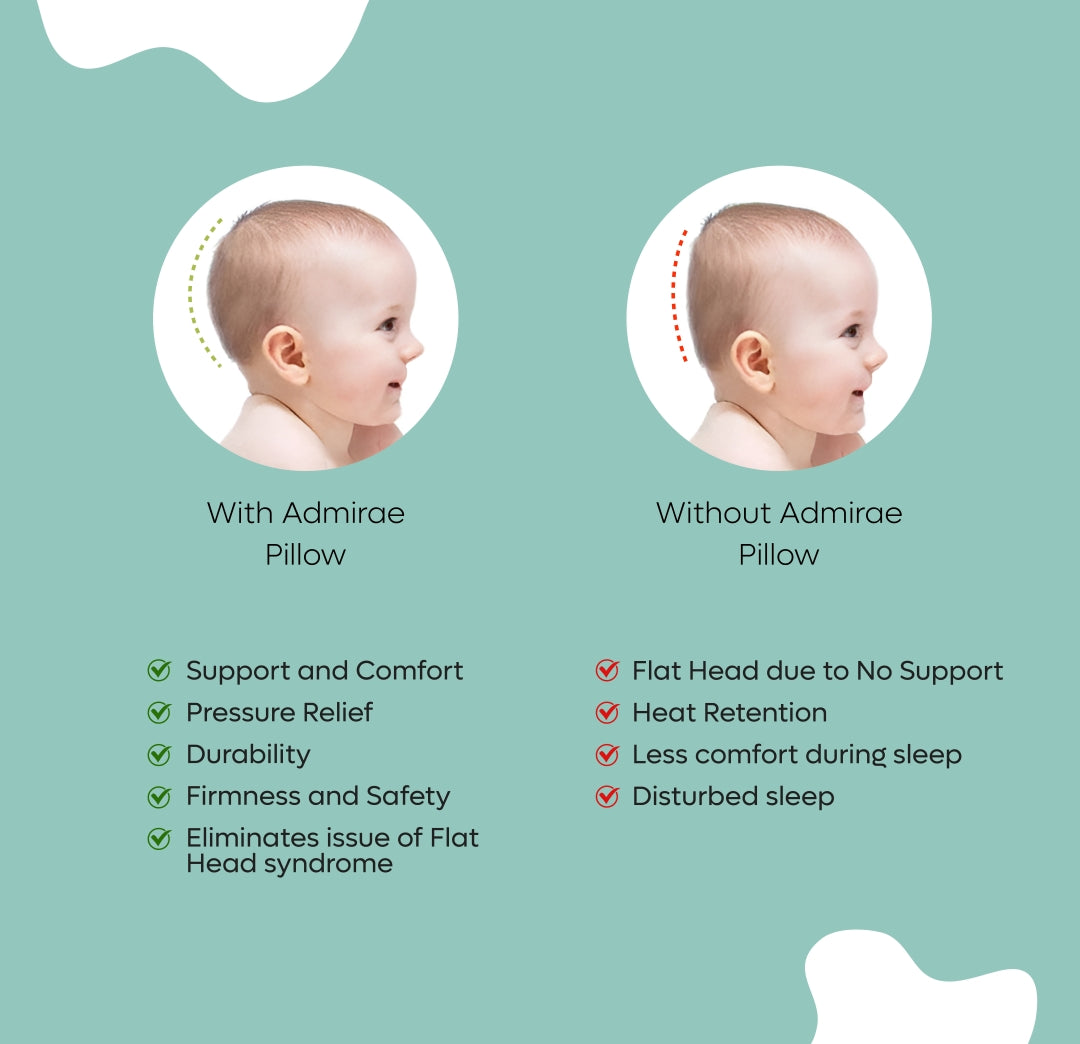 ADMIRAE Head Shaping Baby Pillow with support and comfort benefits