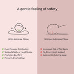 ADMIRAE Head shaping heart Baby Pillow with even pressure and natural head support