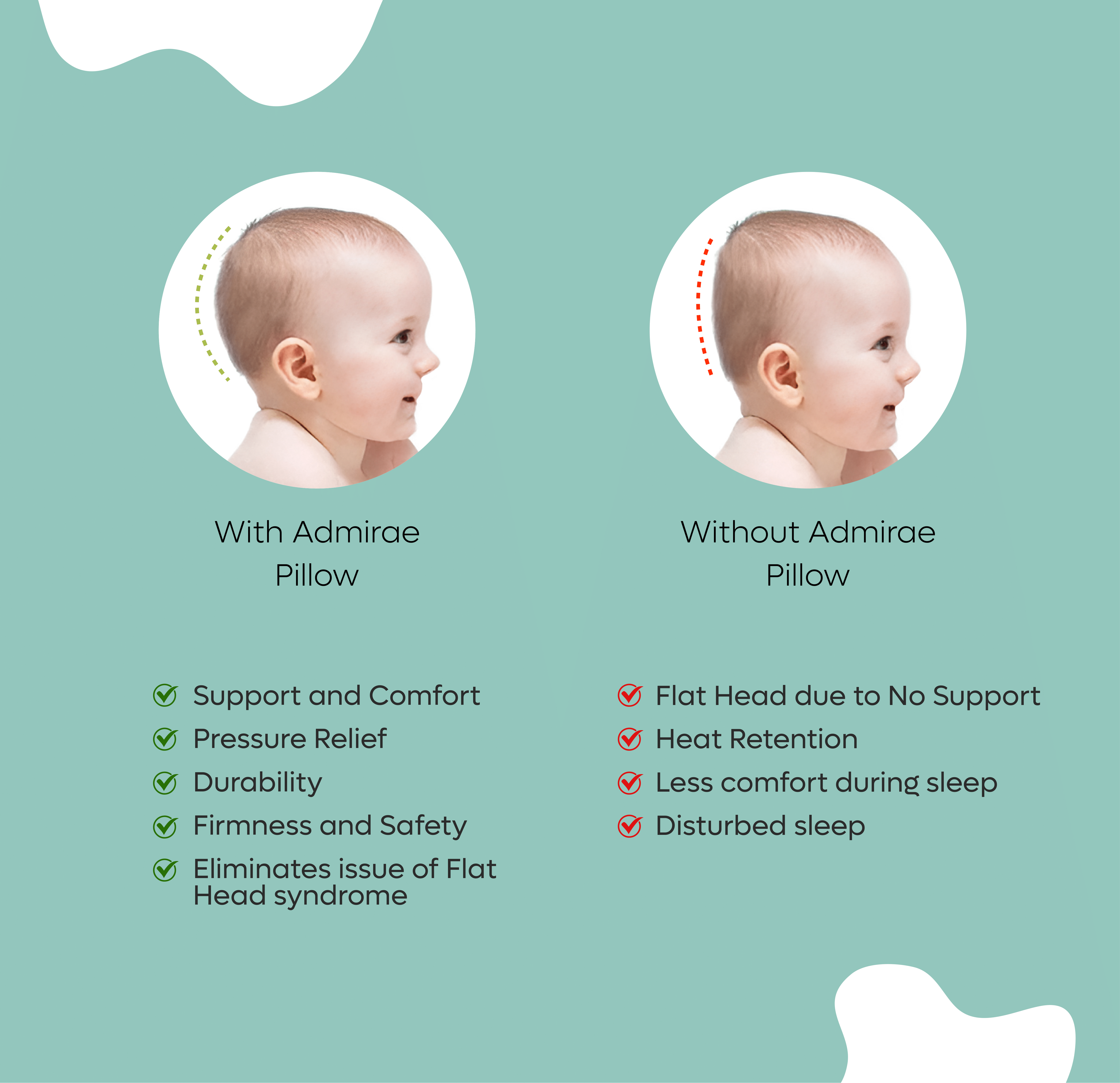 Memory Foam Head Shaping Baby Pillow gives improved comfort and flat head prevention