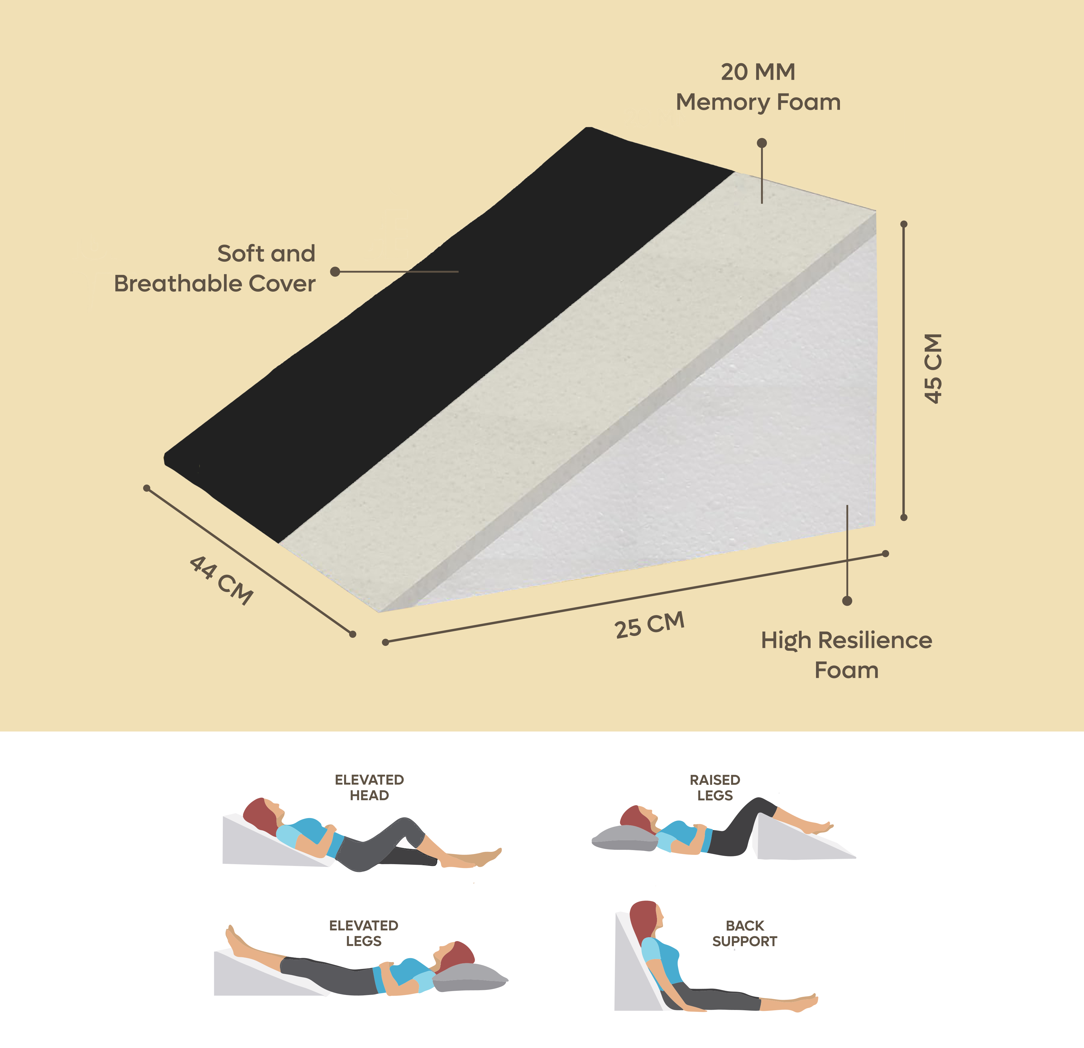 ADMIRAE memory foam wedge cushion with soft breathable cover and high resilience foam for elevated support