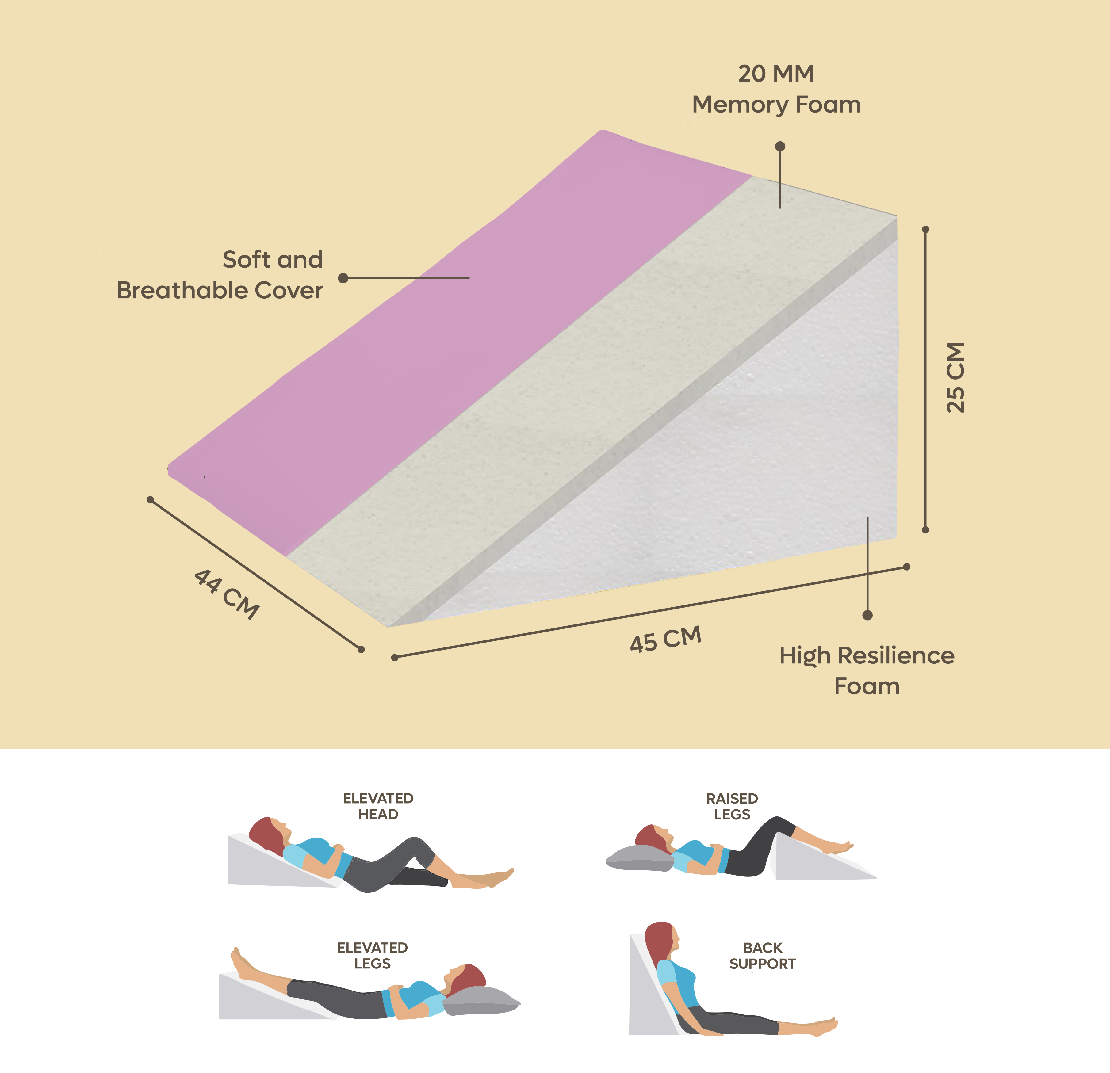 ADMIRAE memory foam wedge cushion with soft breathable cover and high resilience foam for back support