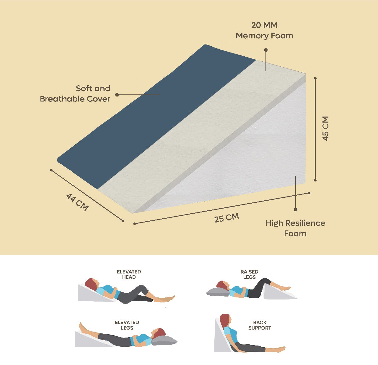 memory foam wedge cushion with breathable cover comfort cushion