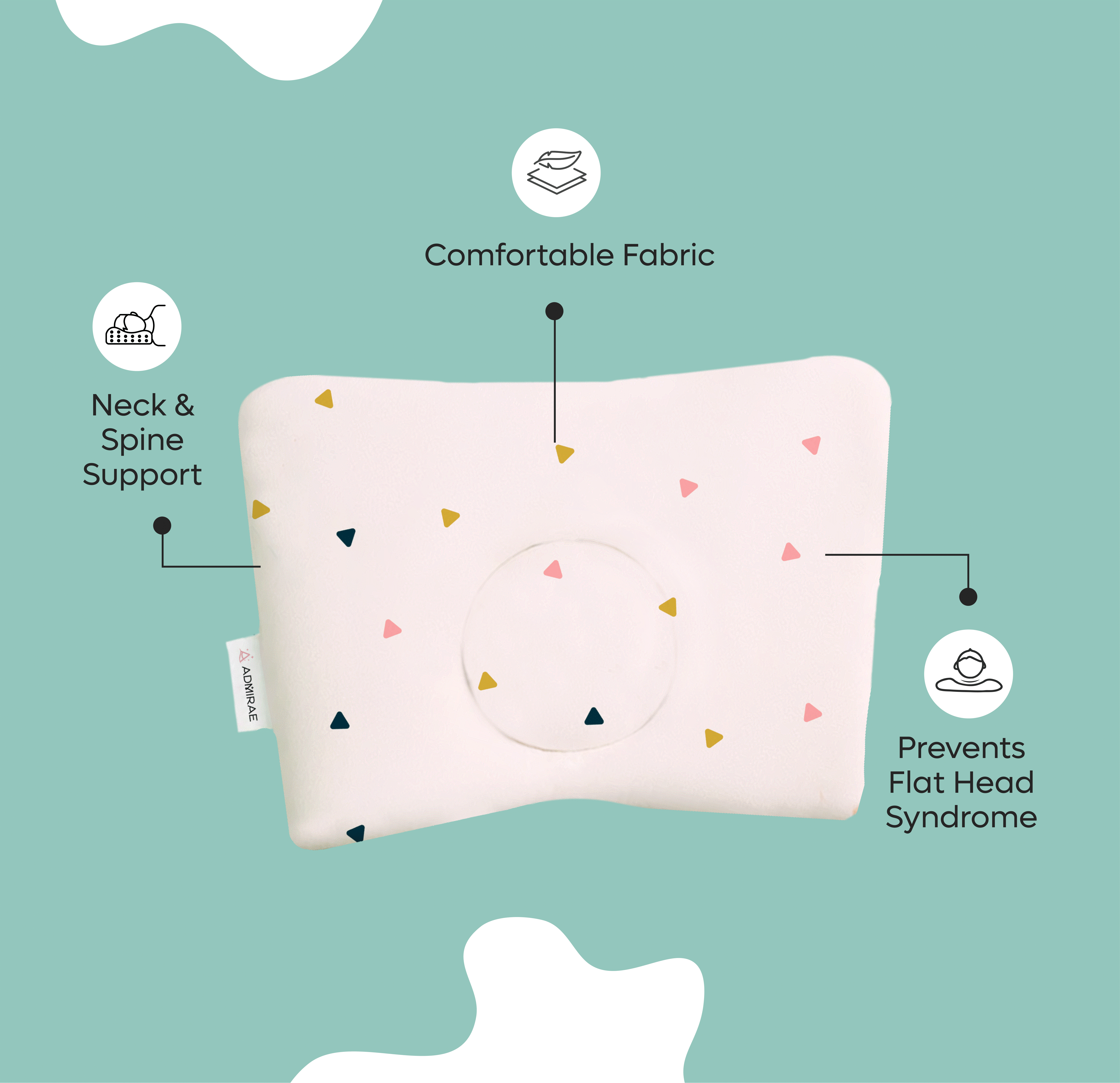 ADMIRAE head shaping Baby Pillow with comfortable fabric neck and spine support to prevent flat head syndrome